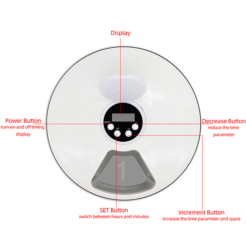 Okrugla hranilica s vremenskim rasporedom Automatska hranilica za kućne ljubimce 6 obroka 6 rešetki Mačka Pas Električni dozator suhe hrane Hrana za 24 sata Potrepštine za kućne ljubimce snižene 50%