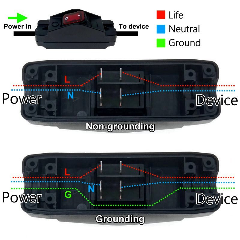 Sisseehitatud juhtmelüliti Tolmukindel veekindel IP65 Max AC/DC 250V 16Amp sisse/välja LED indikaator