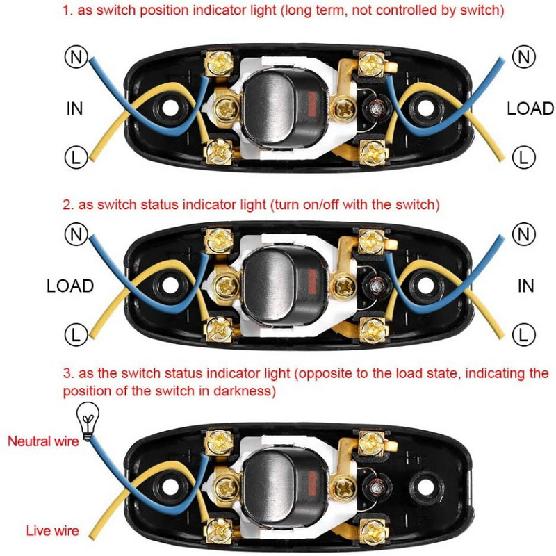 (Lot 10) Inline ON/OFF Stolna svjetiljka Stolno svjetlo Kabelski prekidač LED indikator 110~250V 10A Crno Bijelo