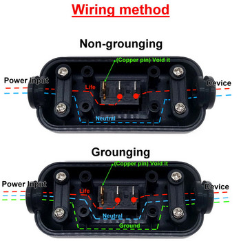 Inline Switch Αδιάβροχο IP65 Dustproof Max AC100~250V 10A On/Off Μπλε ένδειξη LED