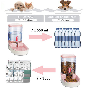 Αυτόματη τροφοδοσία σκύλων γάτας Διανομείς τροφών για κατοικίδια για σκύλους 3,8 λίτρων μεγάλης χωρητικότητας μπολ με νερό για γάτα Αξεσουάρ για σκύλους πότης για κατοικίδια