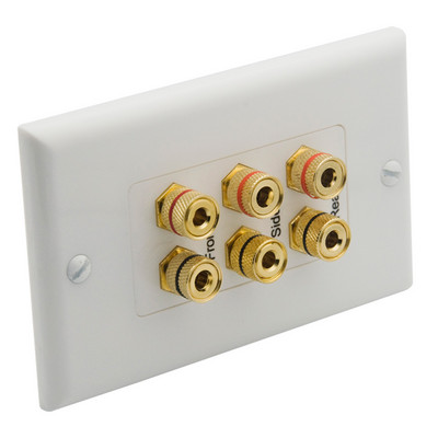 1 Gang Dekorativni stil 1.0 2.0 3.0 4.0 5.0 Zvučnik kutije za surround zvuk Banana port zidna ploča sa ženskim ženskim konektorom