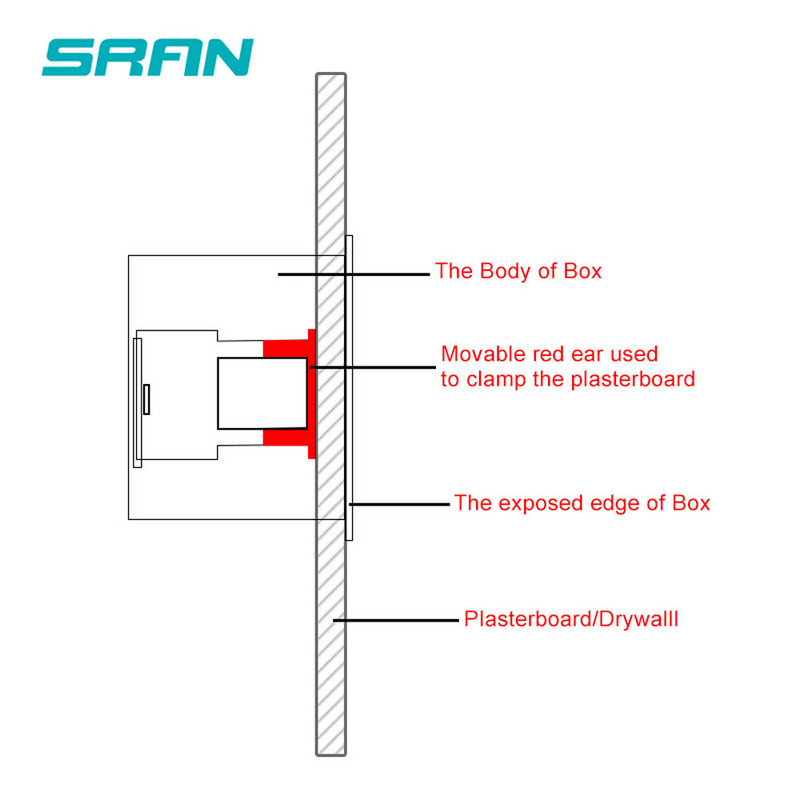 1 Gang Dry Oderes kaste ģipškartona plāksnēm / Drywall / ģipškartona plāksnēm 46mm dziļums sienas slēdzis BOX sienas kontaktligzdas kasete SRAN