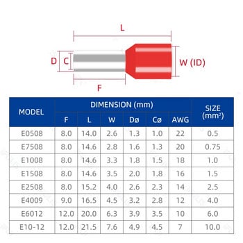 100бр. E0508 E7508 E1008 E1508 E2508 Изолирани накрайници Клемен блок Краен кабел Конектор за електрическо кримпване Терминатор Крим