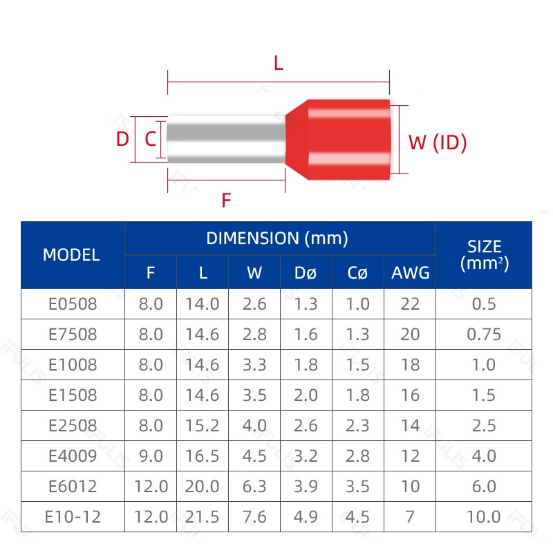 100 tk E0508 E7508 E1008 E1508 E2508 isoleeritud ümbrised Klemmiploki Juhtme otsa juhtme pistik Elektriline pressimine Terminaatori Kriim
