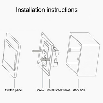 Превключвателна кутия за външен монтаж 86 мм * 86 мм * 33 мм за двойни превключватели или контакти тип 86, приложими за всяка позиция на повърхността на стената