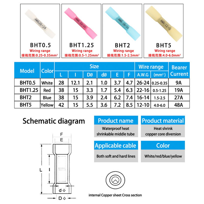 BHT neilona sadures savienojuma universālie spaiļu bloka vadu savienotāja gofrēšanas spailes ūdensnecaurlaidīga izolēta siltuma saraušanās uzmava 16-14AWG