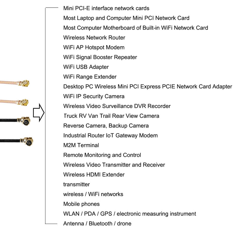 ALLiSHOP sma pigtail Jumper RP SMA ženski na U.FL IPX RG178 1.13 kabelske utičnice jack konektori adapter za Wifi router GPS AP