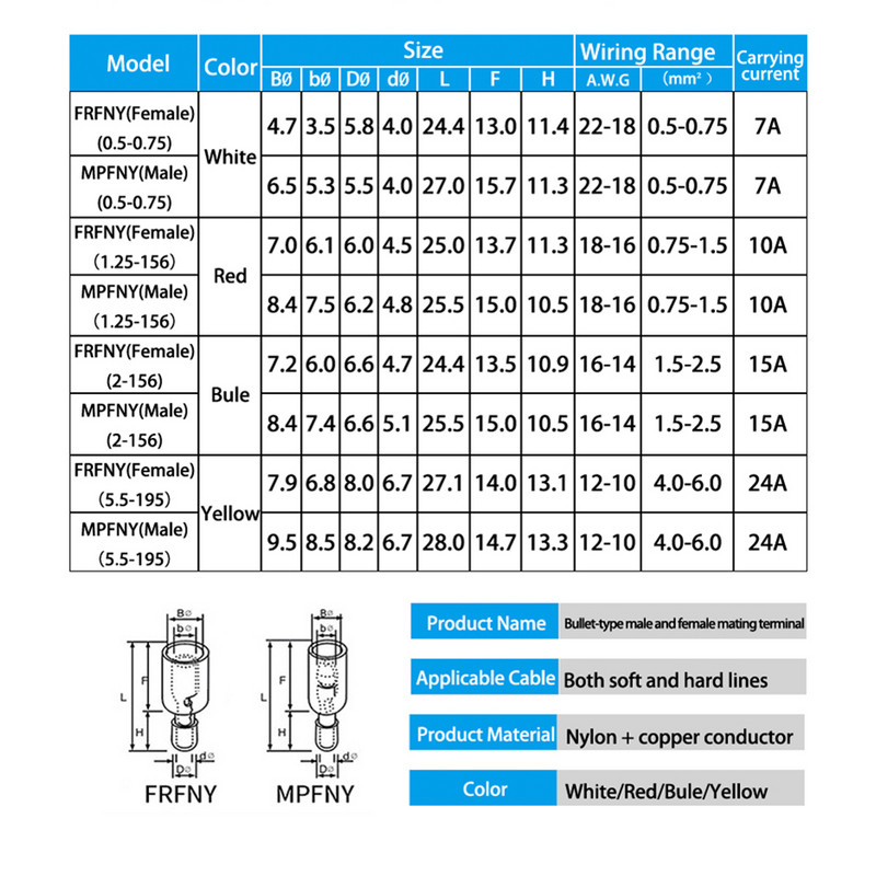 MPFNY FRFNY Tip žičane stezaljke Ženski muški Brzo spojna žica Konektor električnog kabela Najlonski izolirani utikač Savijanje kabela