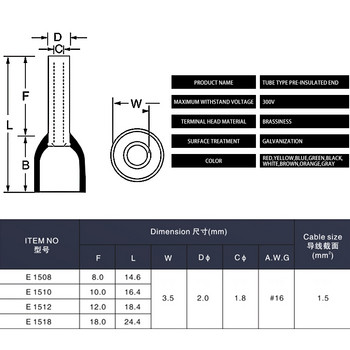 100 τεμ. E1508 E1510 E1512 E1518 μονωμένοι ακροδέκτες Μπλοκ ακροδεκτών άκρο καλωδίου Σύνδεσμος τσακίσματος Τερματιστής για 1,5 mm2, 16 AWG