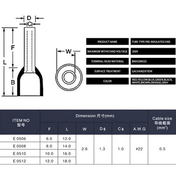 100 τεμ./συσκευασία E0506 E0508 E0510 E0512 Μπλοκ ακροδεκτών μονωμένων φερουλών Σύνδεσμος καλωδίου άκρου καλωδίου Εξολοθρευτής ηλεκτρικής πτύχωσης