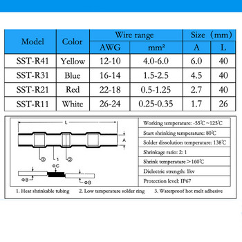 Αδιάβροχα μανίκια στεγανοποίησης συγκόλλησης Θερμοσυρρικνυόμενα συρμάτινα βύσματα Ηλεκτρικά καλώδια Splice κονσερβοποιημένα τερματικά κίτρινο 4-6mm²/12-10AWG
