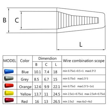 158Pcs Πρακτική σύνδεση ηλεκτρικού καλωδίου Βιδωτή περιστρεφόμενη υποδοχή σύνδεσης Καπάκι με ένθετο ελατηρίου Κιτ συλλογής παξιμαδιών Τερματικό καπάκι ελατηρίου