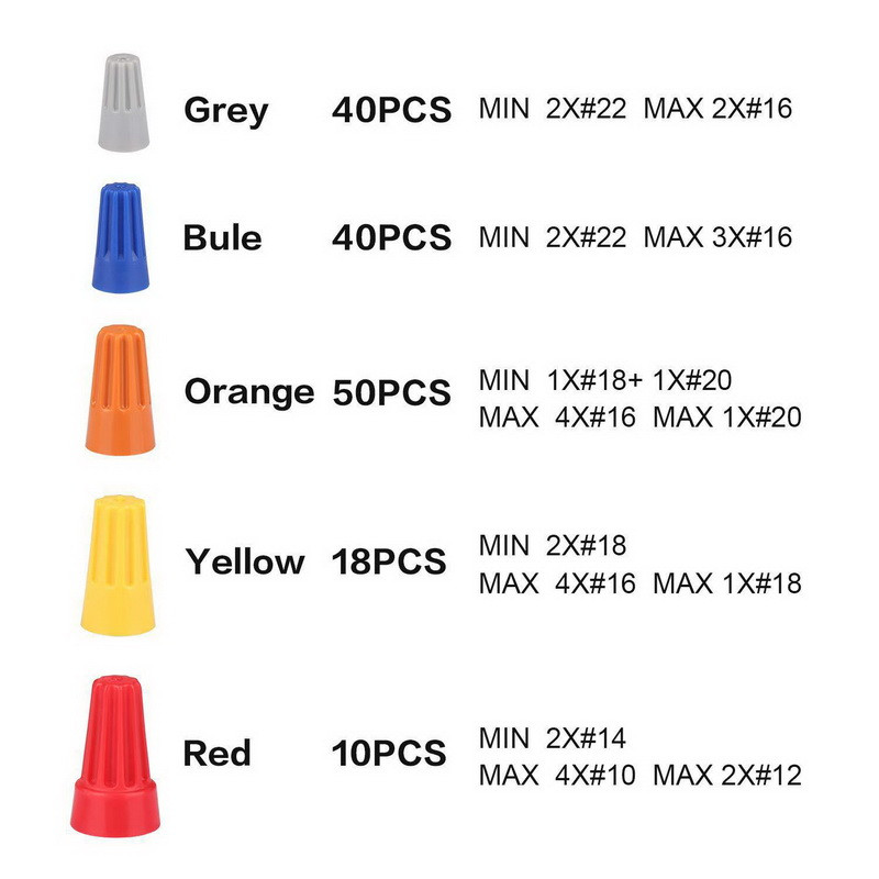 158Pcs Praktična električna žica za spajanje Vijčana zakretna kapica konektora W/opružni umetak Komplet asortimana Matica Opružna kapica Terminal