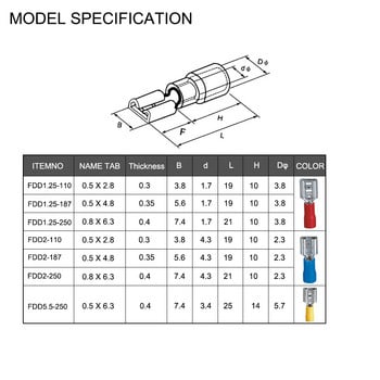 100/50Pcs 2,8mm 4,8mm 6,3mm μονωμένη στεγανοποίηση συρμάτινη σύνδεση θηλυκού ακροδεκτών σύσφιξης σετ ακροδεκτών ηλεκτρικής πτύχωσης