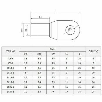 100/50/25/10PCS 4-25mm Ποικιλία κονσερβοποιημένων χάλκινων ωτίδων Τερματικοί δακτύλιοι πτύχωσης Κιτ συνδετήρων καλωδίων συγκόλλησης μπαταριών