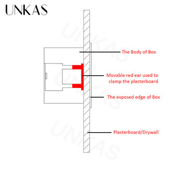 UNKAS Mount 146mm Τύπος Dry Lining Box Γυψοσανίδα Γυψοσανίδα Γυψοσανίδα 46mm Βάθος Υποδοχή κασέτας Έξοδος διακόπτη τοίχου