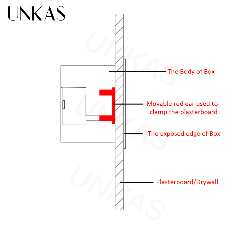 UNKAS Dry Lining Box For ģipškartona / Drywall / ģipškartona 46mm dziļums sienas slēdža ligzda 86mm / 146mm kasete