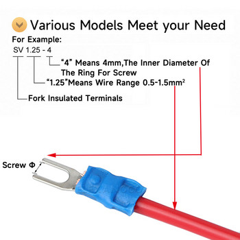 100Pcs SV1.25 Series Insolated Fork Spade U-Type Five Colors Wire connector Electrical crimp Terminal for 22-16AWG 1,5mm Cable