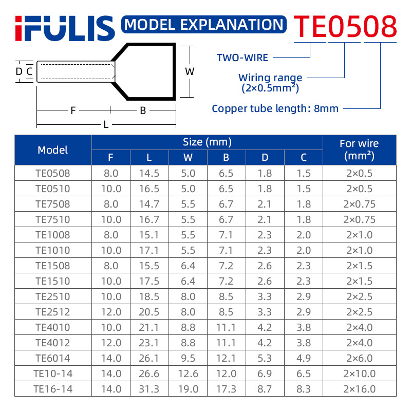 TE0508 TE1508 TE2508 cauruļveida gofrēšanas spaile elektrisko vadu izolēta terminatora bloka vada gala savienotāja presēšanas spailes