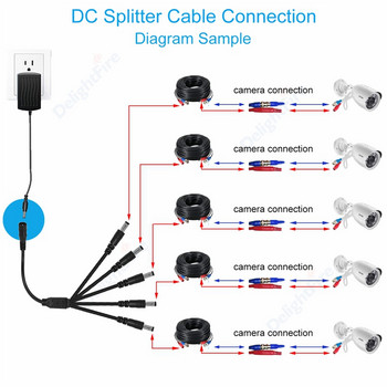 DC Plug Power Splitter Καλώδιο 12V υποδοχή προσαρμογέα 5,5mm 2,1mm Θηλυκά αρσενικά βύσματα για κάμερα CCTV LED λωρίδα φωτός