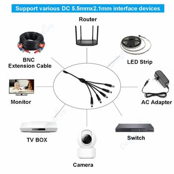 DC захранващ щепсел Захранващ сплитер кабел 12V жак Адаптер Гнездо 5,5 мм 2,1 мм женски мъжки конектори за камера за видеонаблюдение LED лента за осветление