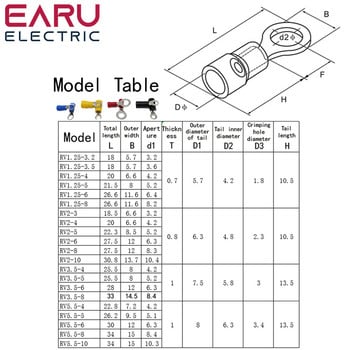 100Pcs RV 5.5-4 RV5.5-5 RV5.5-6 RV5.5-8 10 12 пръстенно изолиран конектор за проводник Електрически кримпван клемен кабел Конектор за проводник