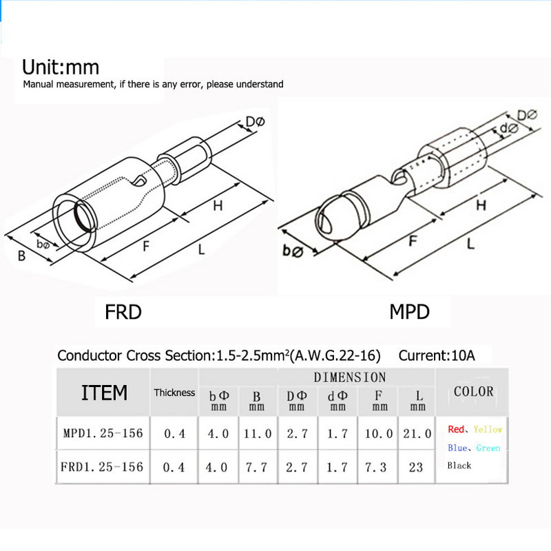 100 gab. Sieviešu un vīriešu gofrētā ložu spailes spaiļu komplekts Automobiļu vadu savienotāju komplekts sarkanā zilā krāsā dzeltenā zaļā melnā krāsā