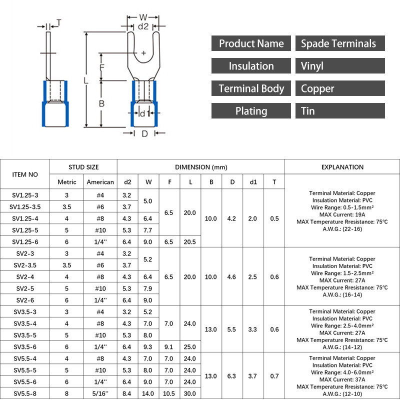 100PCS SV2-4 izolirani lopatičasti konektor Električni stezaljki za stezanje 16-14 AWG Crveno Žuto Plavo Zeleno Crno