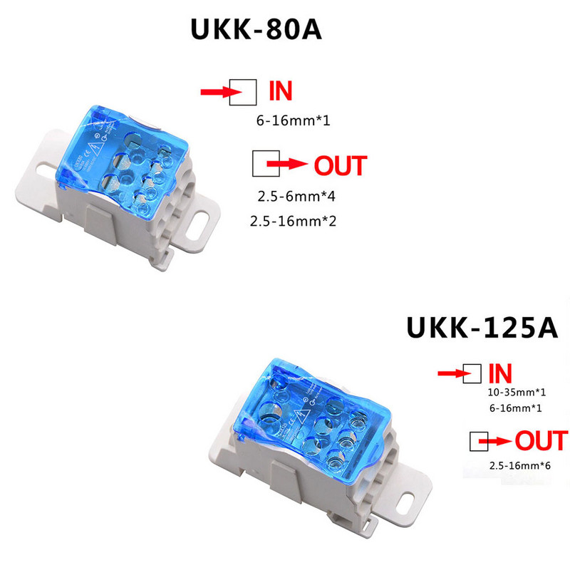 1 gab. UKK80A UKK125A UKK160A UKK250A UKK400A UKK500A 1. spaiļu bloks daudzās Out Din Rail sadales kastēs