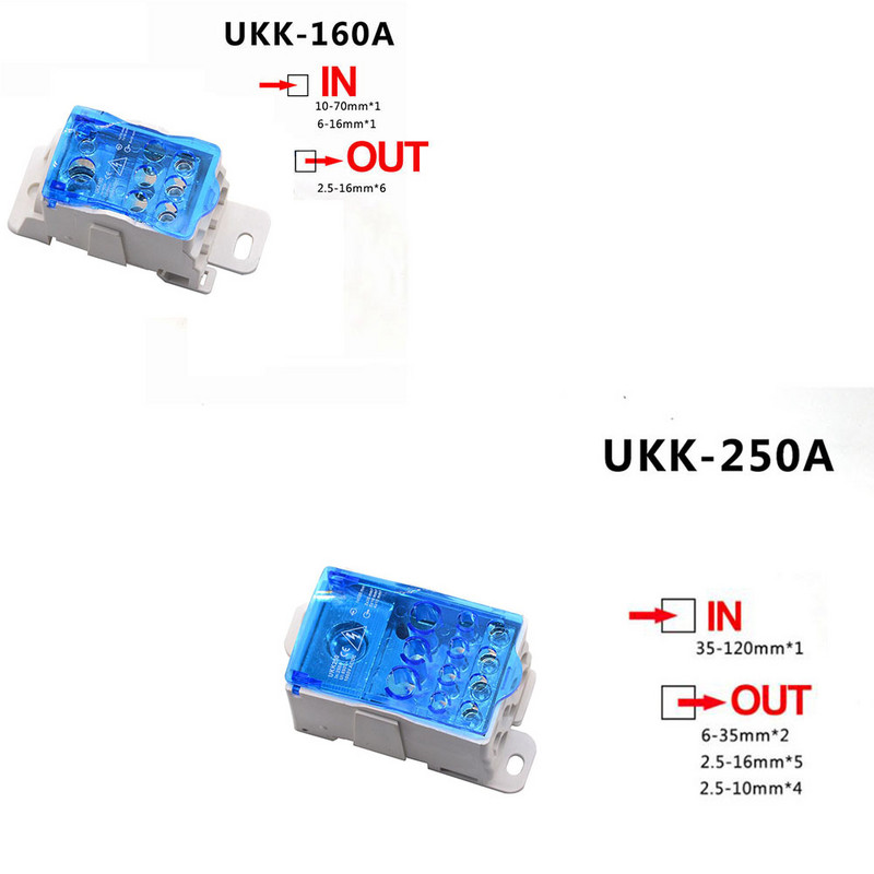 1 gab. UKK80A UKK125A UKK160A UKK250A UKK400A UKK500A 1. spaiļu bloks daudzās Out Din Rail sadales kastēs