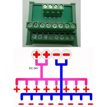 Захранващ кабел Разпределителен сплитер Клемни блокове Разделителна платка DIN шина