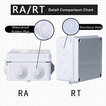 RA RT Χονδρικό ABS Πλαστικό IP65 IP55 Αδιάβροχο Κουτί διακλάδωσης DIY Κουτί ηλεκτρικής σύνδεσης εξωτερικού χώρου Κουτί διακλάδωσης καλωδίων