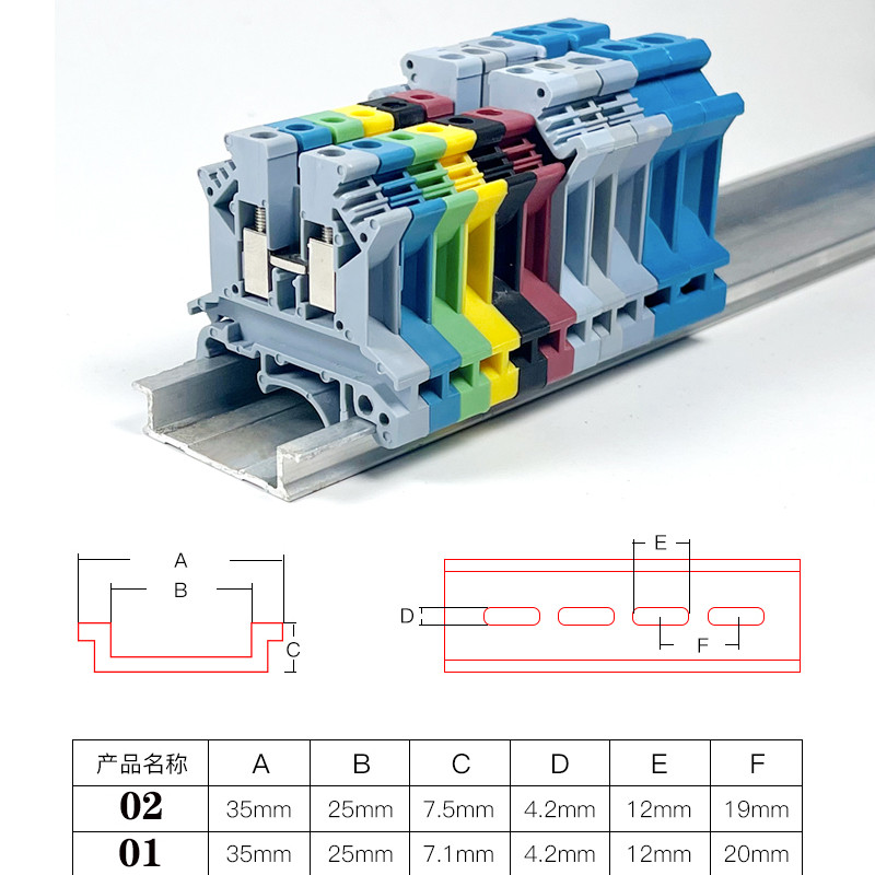 NS35-S-1.0 Tērauda DIN sliedes biezums 1 mm/attālums 35 mm/garums 20/30/40/50 cm Universālā spaiļu bloka montāža Din sliede NS 35