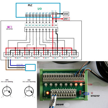 Ράγα DIN Τερματικού μπλοκ διανομής αισθητήρα PLC Συμβατό με αισθητήρα απόστασης 2 συρμάτων & 3 συρμάτων