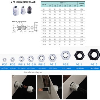 IP65 Αδιάβροχο Cable Junction Box 250*150*100mm with UK2.5B Din Rail Terminal Blocks 12 Ways