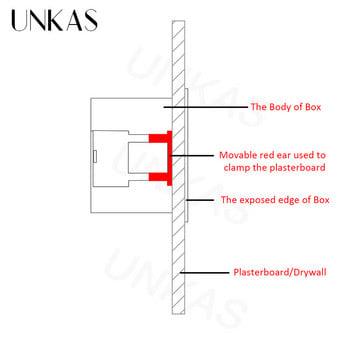 UNKAS Кутия за суха облицовка за гипсокартон / гипсокартон / гипсокартон с дълбочина 46 mm Гнездо за превключвател за стена 86 mm / 146 mm Касета