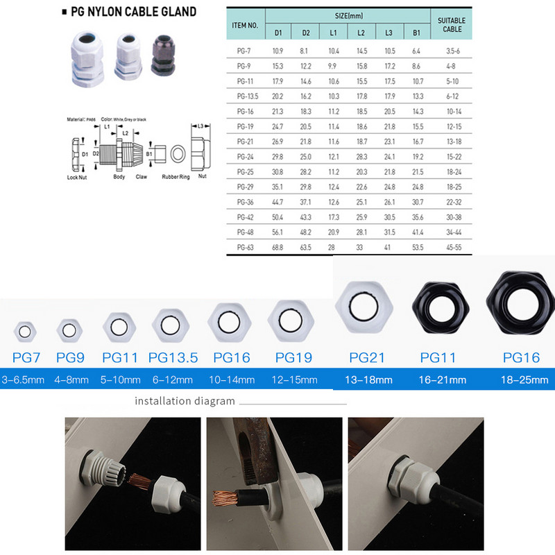 IP65 Vodootporna razvodna kutija za kabele 80*250*70 mm dva u šest izlaza s UK2.5B stezaljkama na din šinu