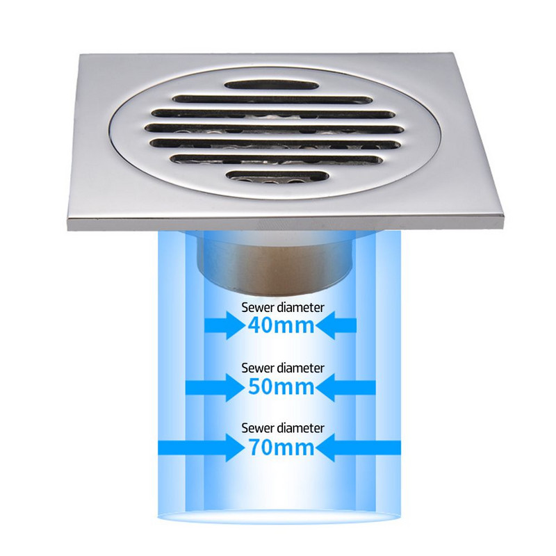 Kuhinja Hrana Čep za kosu Cjedilo za umivaonik Brtveni poklopac Kupaonski pribor Uređenje doma Podni odvod Filter Podni odvod