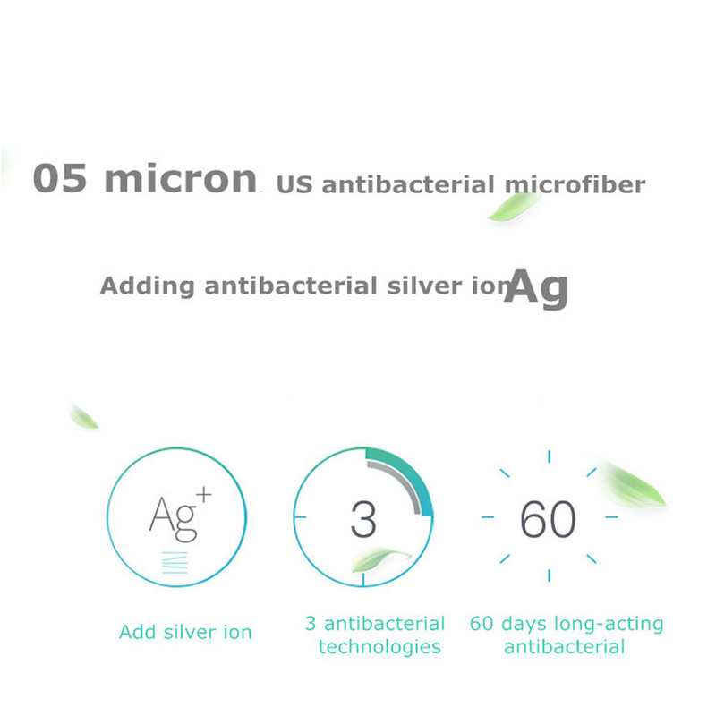 5 gab. Virtuves dvieļu tīrīšanas lupatiņa logu stiklam automašīnu grīdai lupatas Bļoda traukam keramikas flīžu salvete Duster mājas tīrīšanas rīks virtuvei