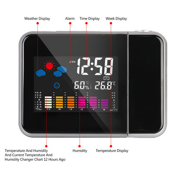 Ψηφιακό επιτραπέζιο ρολόι LED Ξυπνητήρι Μετεωρολογικός σταθμός Θερμοκρασία Υγρασία Πρόγνωση καιρού Αναβολή με Προβολή χρόνου Διακόσμηση σπιτιού