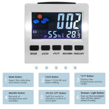 Ψηφιακό ρολόι υψηλής ποιότητας 1 PC Ημερομηνία Εβδομάδα Ώρα Οθόνη LED Επιτραπέζιο ρολόι με οπίσθιο φωτισμό Ψηφιακό ημερολόγιο Οικιακού γραφείου