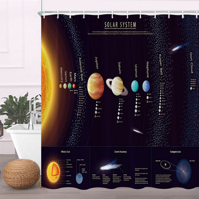 Chemistry Creative Pattern Κουρτίνα μπάνιου Περιοδικός πίνακας στοιχείων Πολυεστερικό ύφασμα προμήθειες μπάνιου Διακόσμηση με γάντζο που πλένεται