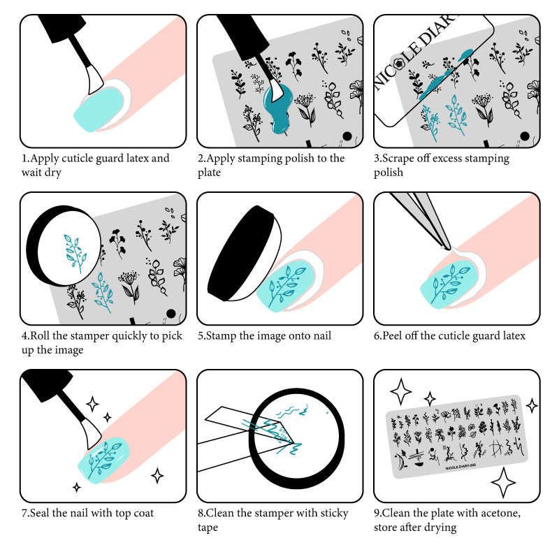 NICOLE DIARY Imagini cu linie de imagini pentru oameni Plăci de ștanțare a unghiilor Șabloane de ștampile pentru imagini din marmură Instrumente pentru șablon de imprimare geometrică