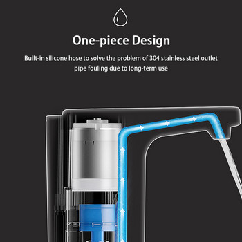 Преносим диспенсер за вода Мини електрическа помпа за вода с варели USB зареждане Безжична автоматична помпа за бутилка вода Домашен дозатор за напитки