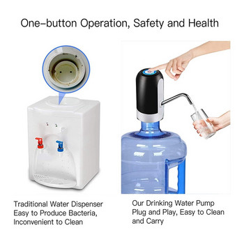 Διανομέας μπουκαλιών νερού Αντλία μπουκαλιού νερού Αυτόματη φόρτιση USB Αντλία πόσιμου νερού Φορητός ηλεκτρικός διανομέας νερού
