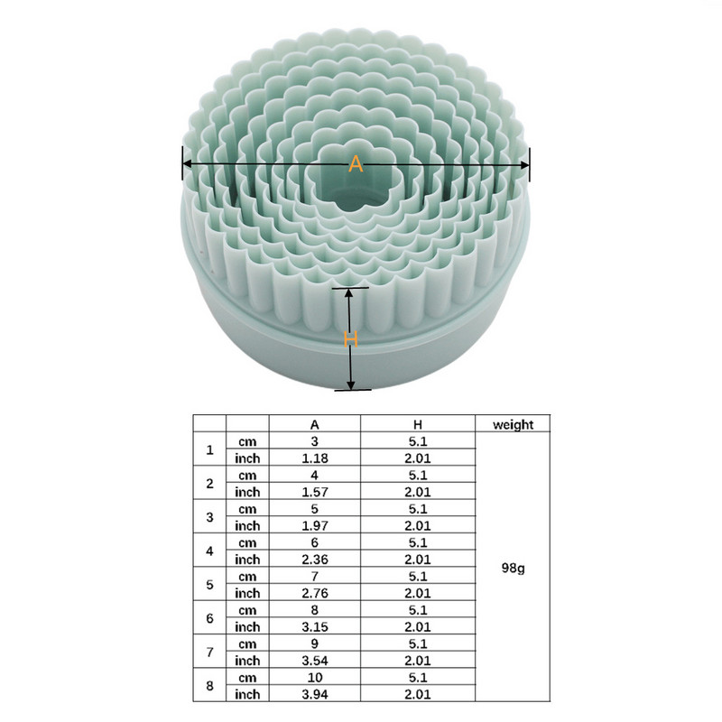 Kahepoolsed ümmargused küpsiselõikurid Küpsiselõikurid Plastikust küpsisepressid kurvilise servaga Fondant-lõikurid küpsisetööriistad 0857