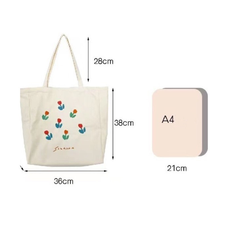Lõuendist õlakott naistele Tulbitrükkiga naiste vabaaja käekott Kandekott Suure mahutavusega puuvillane korduvkasutatav ostukott