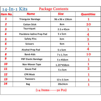 14 елемента/комплект Човек Преносим външен водоустойчив комплект за първа помощ за семейство или пътуване Спешно медицинско лечение