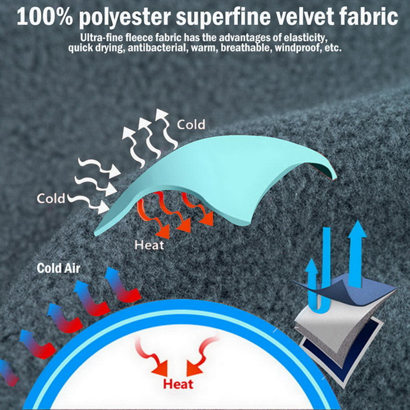 Talvised soojad fliisist nokamütsid Meestele Naiste Bandana Kaelasoojendaja Balaclava müts suusatamiseks Jalgrattasõiduks Matkamiseks Mootorratta Unisex Müts